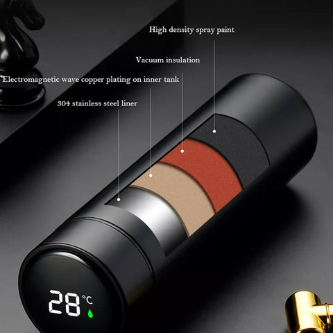 Crema Culture Digital Vacuum Bottle